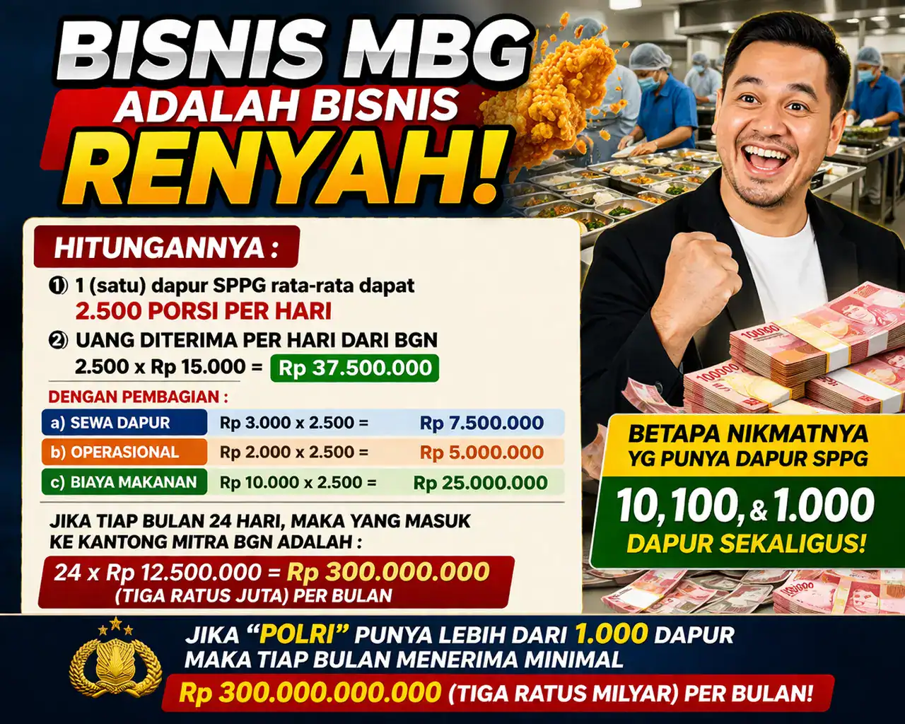 Bisnis MBG